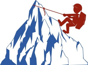 Meyers Briggs and Assessment Tools